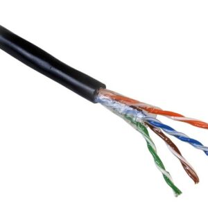 Поставщики кабеля, провода